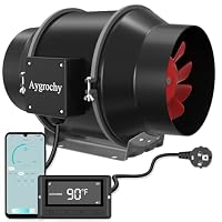 Aygrochy – Aygrochy Rohrventilator 125mm, EC-Motor 35W 416m³/h, 2800 U/