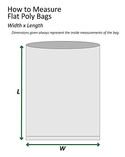 Image of Boxes Fast BFPBAS1260 Anti-Static Flat 4 Mil Poly Bags, 18 inch x 24 inch, Pink (Pack of 250)