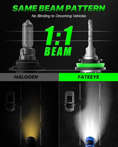 Image of H11 9005 LED Light Bulbs 40000LM 6500K High Beam Low Beam Bulb LED Fog Light Kit, 1:1 Size, Plug and Play, Fog Bulbs