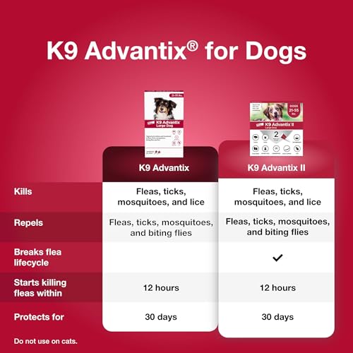 K9 Advantix Flea, Tick & Mosquito Prevention for Dogs 21-55 lbs. | Flea Drops for Large Dogs | Apply Monthly | 2 Treatments - Image 3
