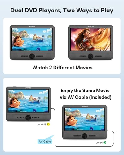WONNIE 10 Inch Car DVD Players, Portable DVD Player Dual Screen Play Two Different or The Same Movie with 2 Headrest Mount, 5H Rechargeable Battery, Last Memory, AV Out/in, Support USB/SD/Sync TV