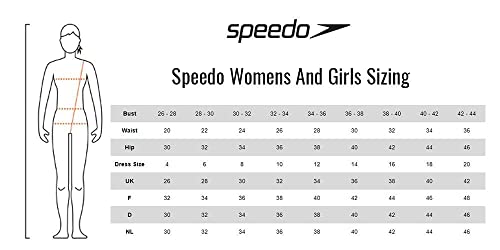Speedo Maillot de Bain Plastisol Laneback Résistant au Chlore