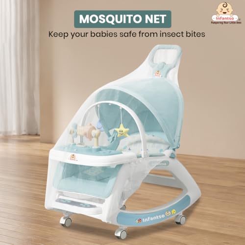 Infantso Prime (6-in-1) Baby Rocker for 0 to 2 Years 06 Rocker Blue - Image 6