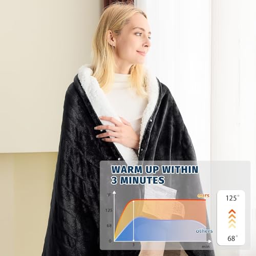 BOMOVA Heated Electric Blanket Full Size - 72" x 84" Heating Blanket with 10 Heating Levels & 8 Hours Auto Off, Warm Flannel Blanket with Over-Heat Protection, for Women, ETL & FCC Certified