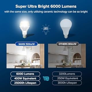 SANSI 400W Equivalent 6000 Lumens Brightest LED Light Bulb, 5000K Daylight E26 A21 Super Bright LED Bulb Non-Dimmable, 22-Year Lifetime, 40W Energy Saving for Home Workshop
