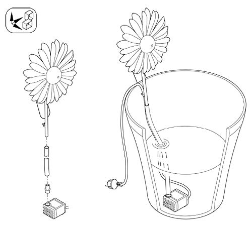AQUANIQUE Speier Set Gänseblümchen grau SSDW 200i (200 l/h) | Wasserspiel | Wasserspeier aus Metall mit Pumpe | 1,5m Kabel | Gartendekoration