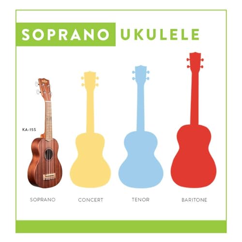 Image of BLUEBERRY UK-40 Concert Ukulele, Aquila String Body Sapele and Mahogany, Gloss Finish With Bag and 2 Picks - 24 Inch (Blueburst)