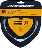 Jagwire