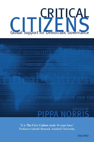 Global support. Global support