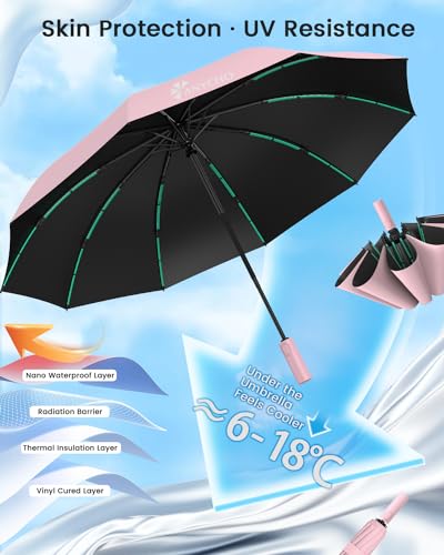 Image of ANYCHO Umbrella 3 Fold - Automatic Umbrella for Women and Men -Folding Umbrella with 50 Sturdy Ribs - UV Protect 3 Fold Umbrella for Women
