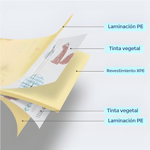 Edibaby, Alfombra Bebé Acolchada Plegable, Diseño Infantil, Colchoneta de Juegos para Suelo, Reversible, XPE, Tapete Baby Play Mat (Native | 200x180 | 1 cm) - imagen 3