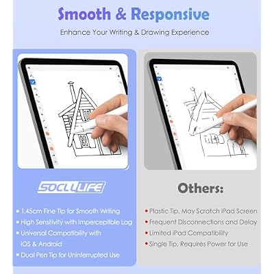 Active Stylus Pens for Touch Screens, Dual Pen Tips for iOS & Android Drawing & Writing, High Precise Digital Pencil for Apple iPhone 15 to 6, iPad Air/Pro/Mini, Phone/Tablet/Samsung/Kindle