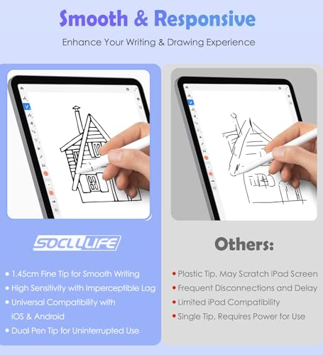 Image of Active Stylus Pen for Touch Screens,Dual Pen Tips for Drawing Writing,High Precise Universal Digital Pencil for A-pple i-Phone 17 /16 /15 /14 /13 /12 /11 /X, i-Pad Air /Pro /Mini,Tablet /Phone /Sam-Sung /K-indle