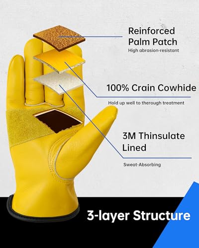 DULFINE Cowhide Leather Work Gloves