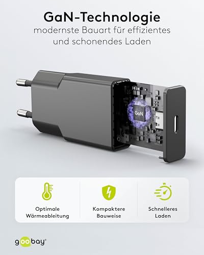 goobay USB-C PD GaN snellader Slim (20 W) zwart voor reizigers - Samsung, USB-C voeding, oplaadkabel, snellaadkabel - compatibel met smartphones en tablets - 75727 - Afbeelding 6