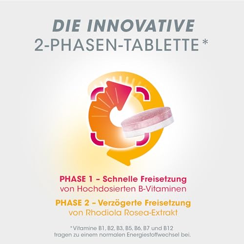 Vitamine - Vitasprint Duo Energie 2-Phasen-Tabletten, 20 St. – Mit hochdosiertem Vitamin B-Komplex zur Verringerung von Müdigkeit und Pflanzenextrakt Rhodiola Rosea