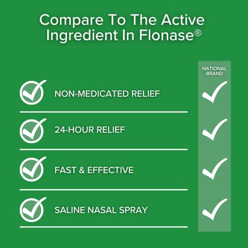 Nasova Saline Spray With Menthol And Eucalyptus (0.5 Ounce) Moisturizing, Cooling Spray For Nasal Dryness Relief, Clear Nasal Passages From Allergens, Dust, And Irritants #TOP5