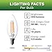 Bioluz LED 92 CRI E12 LED Candelabra Bulbs 60 Watt (5.5W) Warm White 2700K Clear LED Filamament Candle Bulb Dimmable UL Listed Title 20 6-Pack