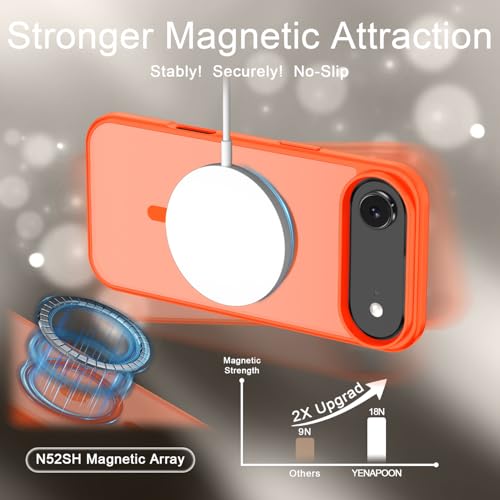Image of YENAPOON for iPhone Air Case, Matte Magnetic Phone Cover [with 1 Screen Protector] [Support for MagSafe] [Shockproof Military Grade Protection] Translucent Frosted Back, Orange
