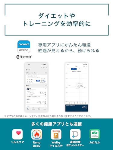 オムロン(OMRON) 体重 体組成計 HBF-230T-SW の商品画像 3