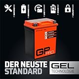 GP-PRO B01N8ROJT0 lato 2