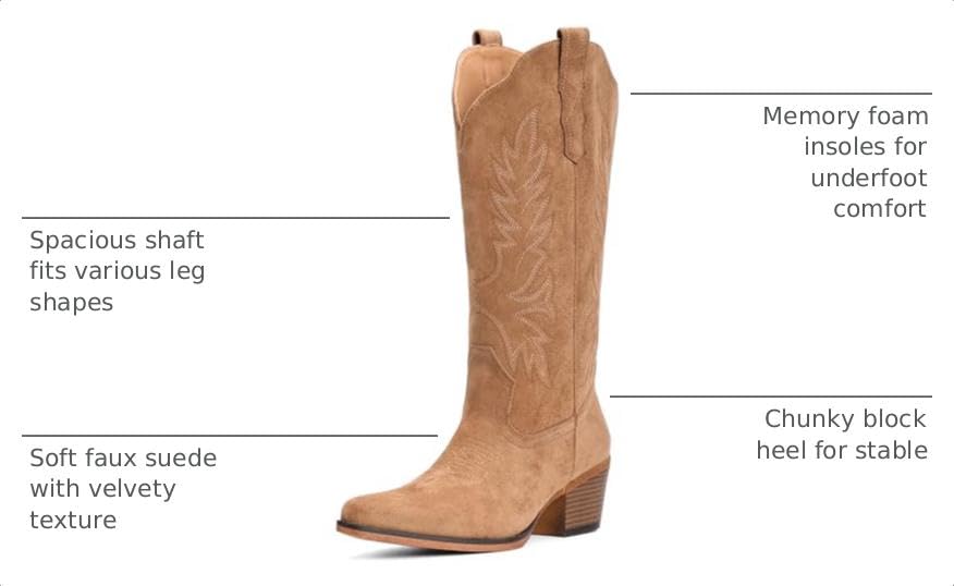 Image of IUV Suede Cowboy Boots for Women Mid Calf Western Cowgirl Boots