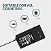 PowerHOOD UL Listed 12V AC/DC Adapter Compatible with Chicbuy LT1504 15.6" Laptop 12GB DDR4 512GB SSD Quad-Core Intel N5095 15.6-inch Laptop Computer 12VDC DC12V 12volt 12.0 Volts Power Supply Charger