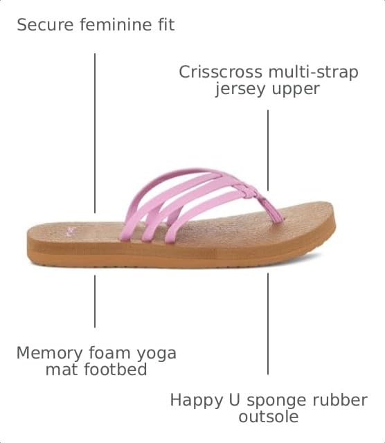 Image of Sanuk Yoga Sandy - Women Sandals