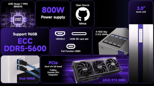 Image of Nimo AI NAS, Agentic Computer AI Server, AMD Ryzen 7 PRO 8845HS 32GB RAM