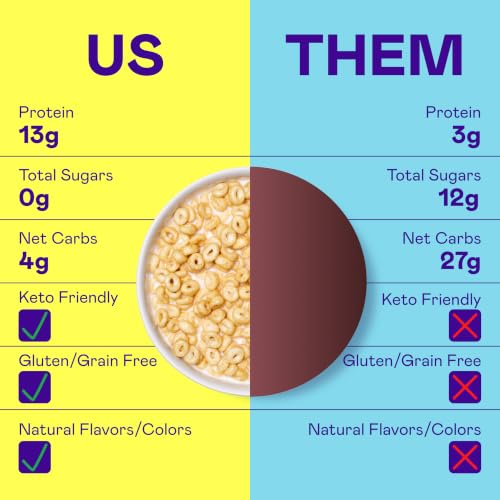 Image of Magic Spoon Honey Nut Cereal, 1 Box (Pack of 2)