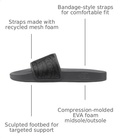 Image of THE NORTH FACE Men's Base Camp Slide III Sandal | Highly Cushioned, Durable TPU Strap & Rubber Outsole