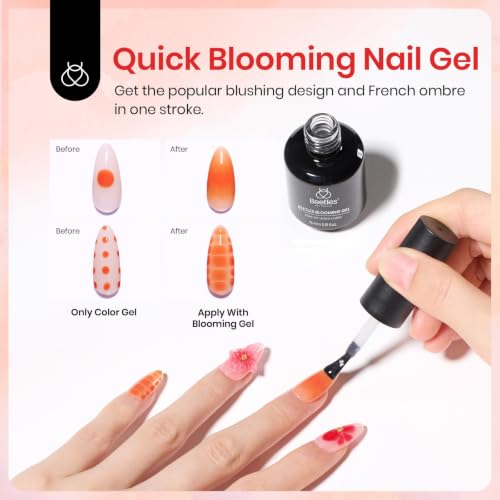 Image of Beetles Blooming Gel and Glossy Top Coat Set, 2 Pcs 15ml Soak Off UV LED Gel Nail Polish, Easy Marble Watercolour Blooming Effect, Long Lasting High Shine Finish