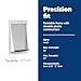 PetSafe Plastic Pet Door - Easy Install for Wood, PVC Metal & Paneled Doors - Rust-Free Plastic Frame - Flap Dimensions 10 1/4