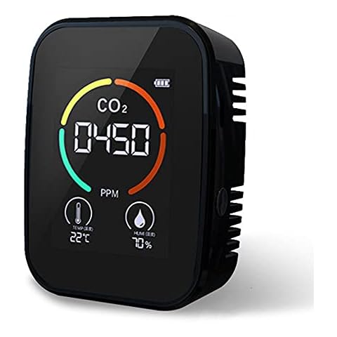 Multifunctional 3in1 CO2 Meter Digital Temperature Humidity Tester Air Quality Monitor Carbon Dioxide Detector Cover