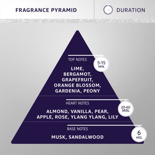 Hydraforeverlovepetcolognefinishingcolognefordogsandcatsgroomingspray44ounces Urban Country Home Decor Hydra forever love pet cologne finishing cologne for dogs and cats grooming spray 44 ounces urban country home decor