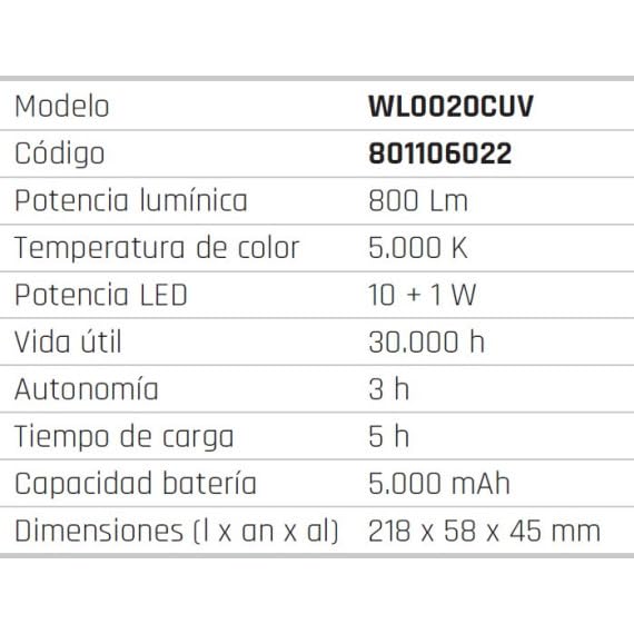 METALWORKS Lámpara led wl0020cuv marca