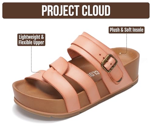 Image of Project Cloud Platform Sandals Women - Strappy Wedges with Comfortable Plush & Soft Insole - Lightweight & Non Slip Platform Sandals for Women 2026
