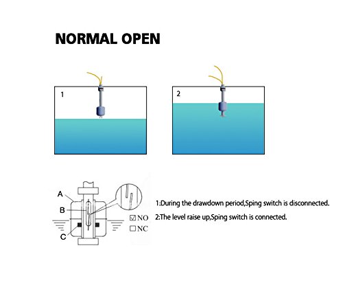 Image of amiciSense Magnetic Float Water Level Sensor Controller
