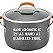 Rachael Ray Brights Hard-Anodized Aluminum Nonstick Cookware Set with Glass Lids, 10-Piece Pot and Pan Set, Gray with Orange Handles