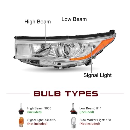 Image of JSBOYAT Headlight Assembly Fits for 2014 2015 2016 Toyota Highlander