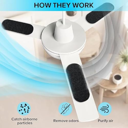 Image of 5X Air Filter Air Purifiers Living Room Indoor Ceiling Fan Filter for Blades 25x9x0.3cm