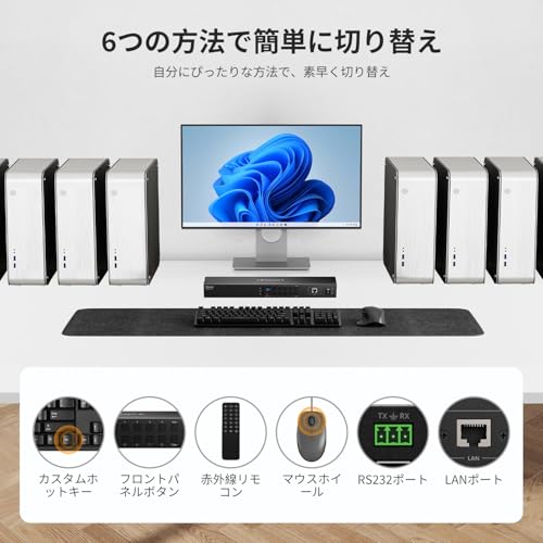 TESmart USB3.0 HDMI KVMスイッチ 8入力1出力 4K@60Hz HKS801-P23 の商品画像 3