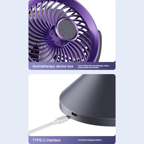 Ventilateur electrique de circulation USB silencieux pour bureau et table