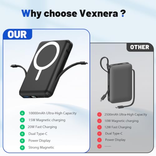 Vexnera Magnetic Portable Charger 10,000mAh, Dual USB-C Wireless Power Bank - image 3