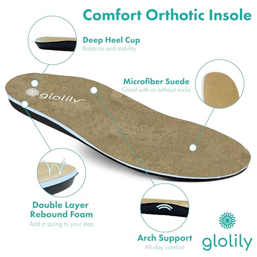 Glolily Kate Women's Slip-On Shoe - Professional Lightweight Extra Cushion, Slip-Resistant Work Shoe with Removeable Supportive Orthotic Arch Support Footbed4