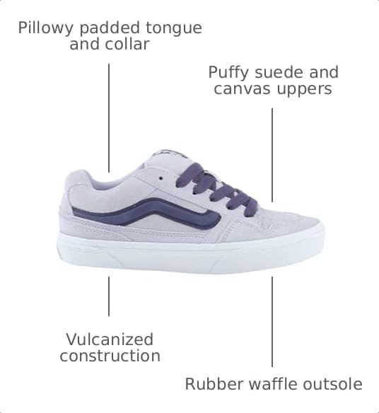 Image of Vans Women's Caldrone Shoes