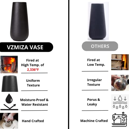 Vzmiza Premium Ceramic Vase for Pampas Grass Flowers, Farmhouse, Desk, Modern, Aesthetic Room Decor, Black, 18.2x9.3x7.2 cm (CVD2Black) - Image 2