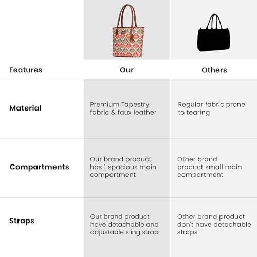 Image of THE CLOWNFISH Aviva Printed Handicraft Fabric Handbag for Women Office Bag Ladies Shoulder Bag Tote for Women College Girls (Pink-Rangoli Design)
