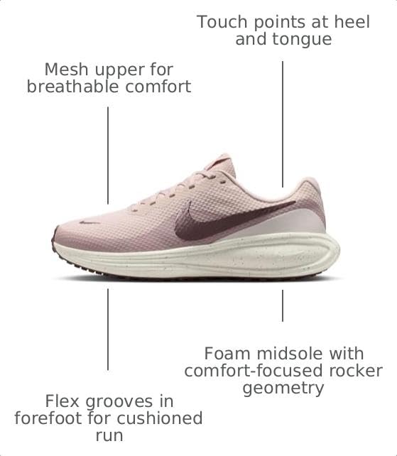 Image of Nike Women's Revolution 8 Road Running Shoes