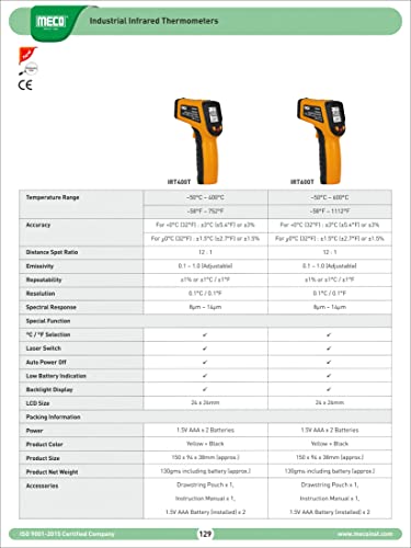 Image of Industrial Infrared IR Thermometer | Genuine Parts with 1 Year warranty | Multi Laser High Temperature -50C to 600C Digital Gun | Non-Contact Pyrometer - MECO Make